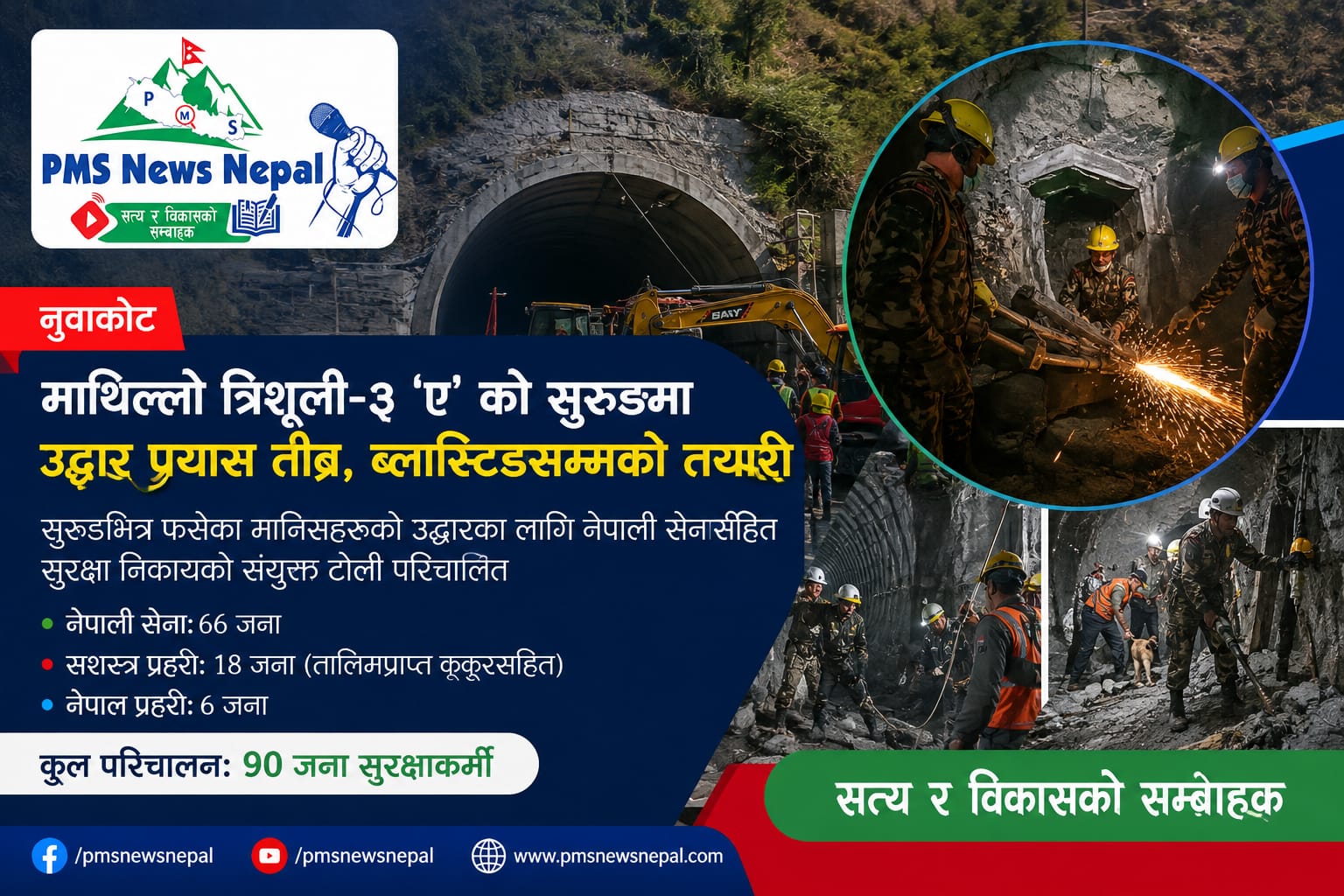Featured Image of the news article माथिल्लो त्रिशूली–३ ‘ए’ को सुरुङमा उद्धार प्रयास तीव्र, ब्लास्टिङसम्मको तयारी